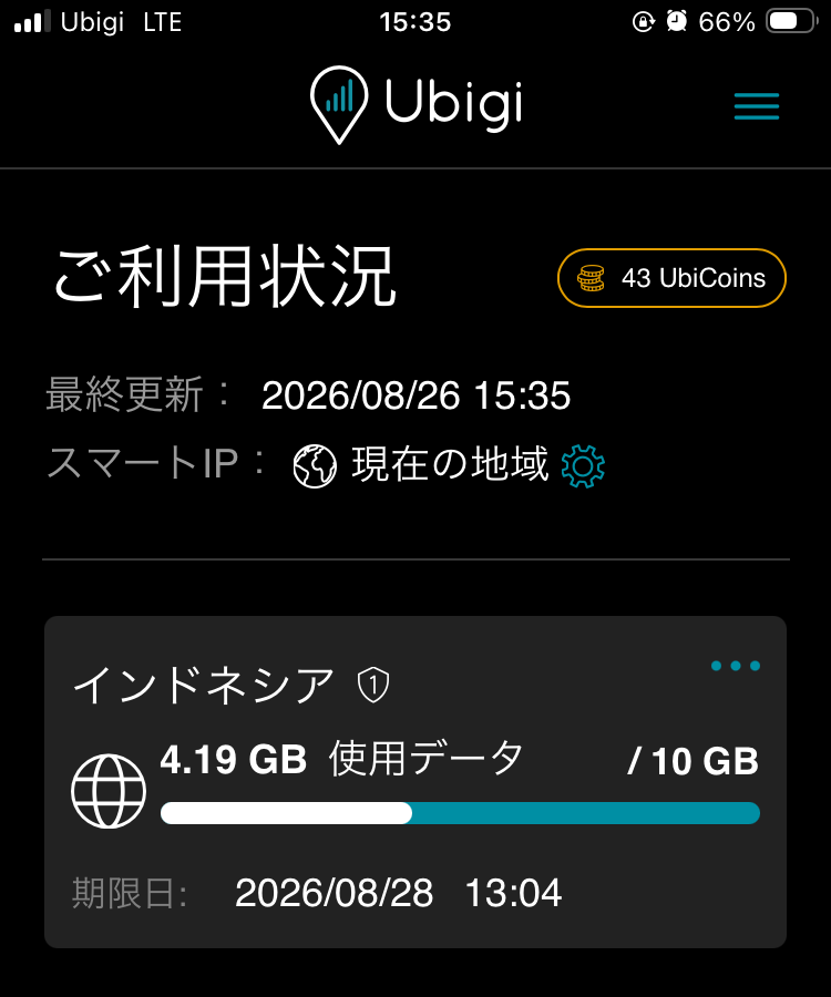 バリ滞在6日目のUbigiアプリに表示された10GBプランの使用量